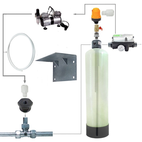 Аэрация напорная  0844/AS19/Brio