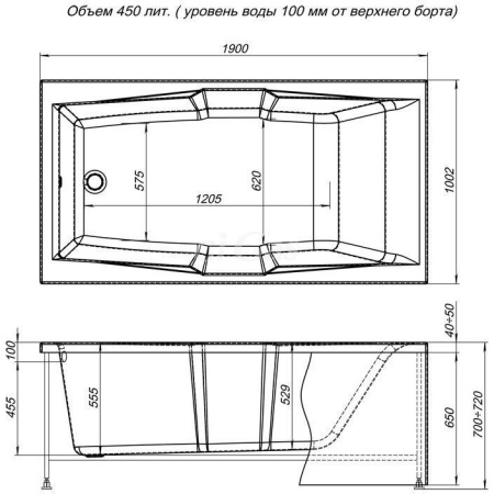 Панель фронтальная VEGA 190 	Акванет