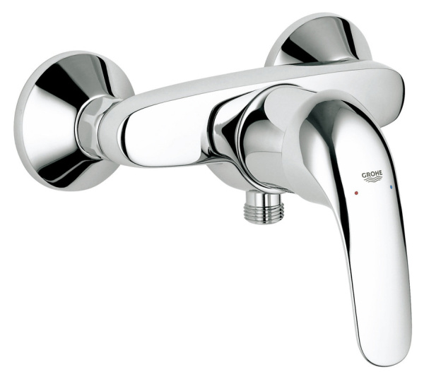 Cмеситель GROHE Euroeco